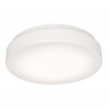 Drum Shade Flush Mounts
